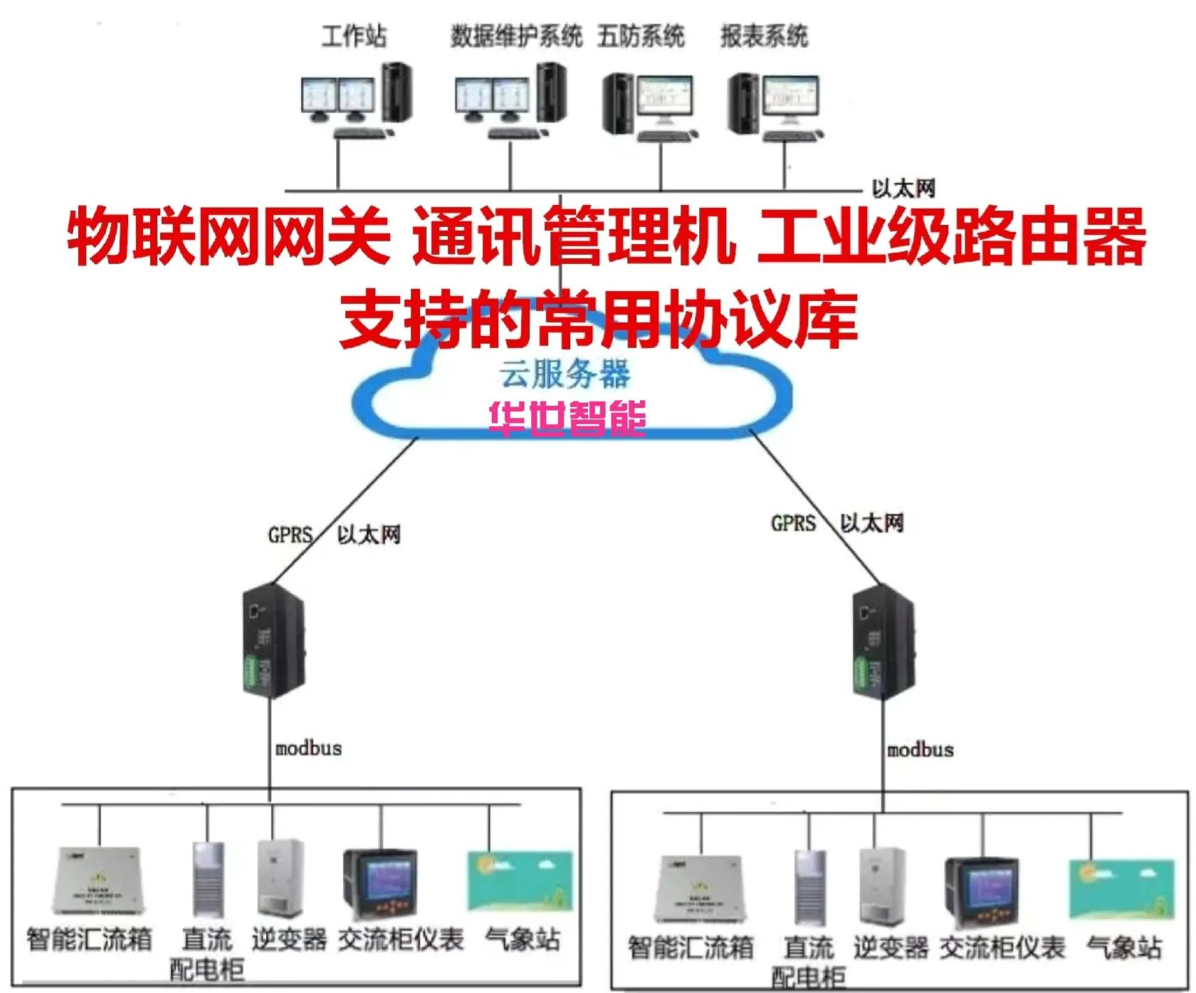 普通电能表采集终端协议,电能采集终端与费控开关组合接线