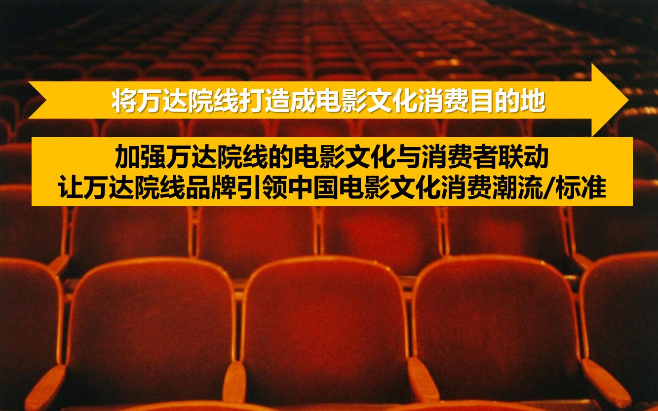 万达电影院的产品品牌策略,万达电影的营销方案