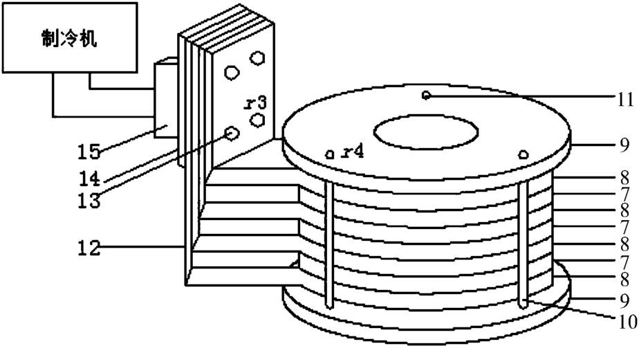 高温超导磁体的涡流加热技术,低温超导体磁悬浮实验原理