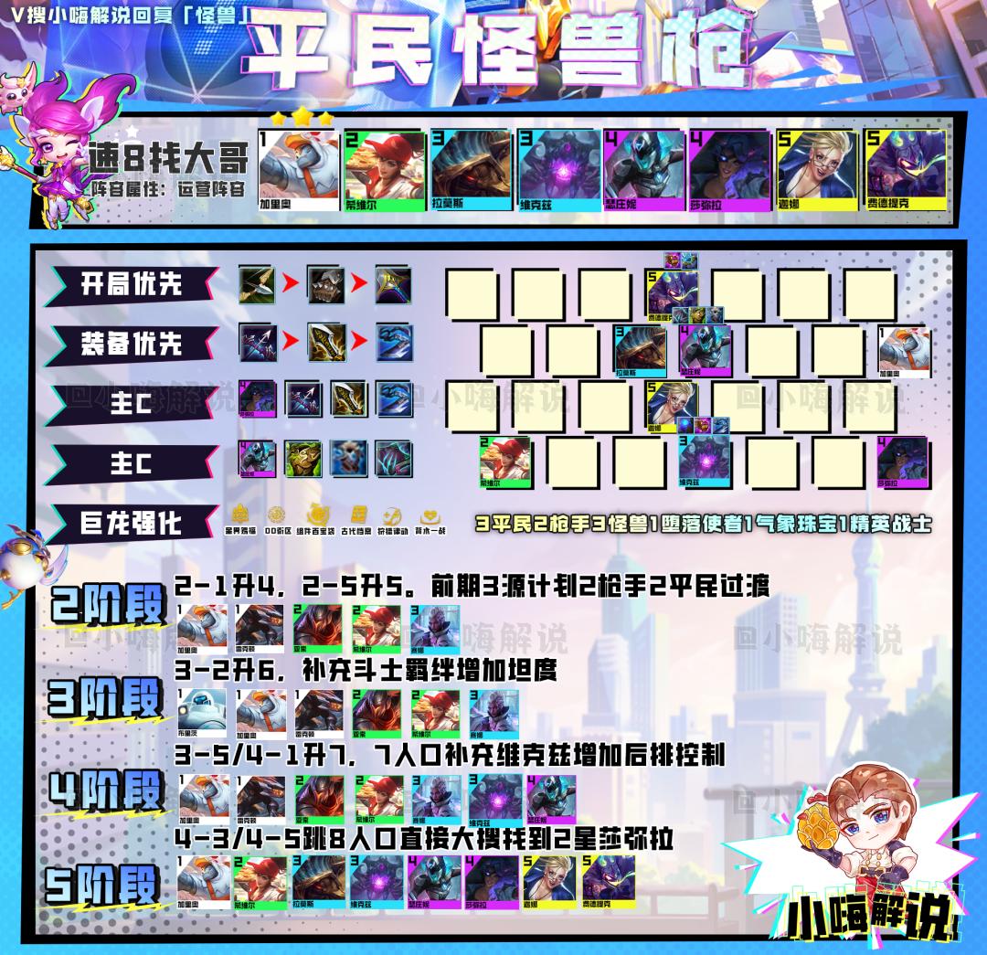 金铲铲之战热补丁,金铲铲之战s1.1稳吃分阵容