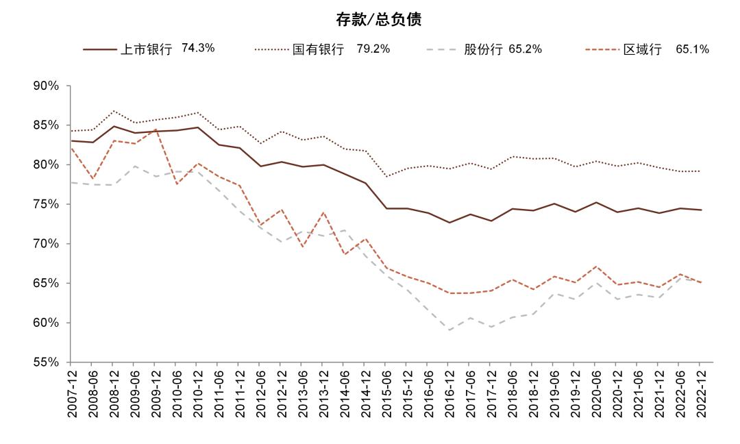 中金基本面存结构性趋势,中金最新分析报告