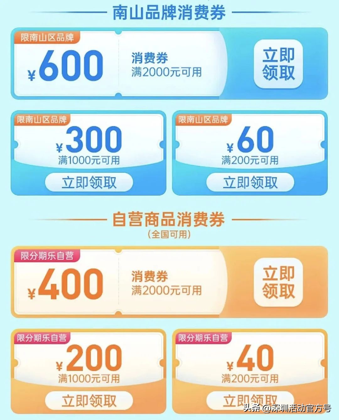 最高每人2万元！带你直观体验用南山消费券的快乐→