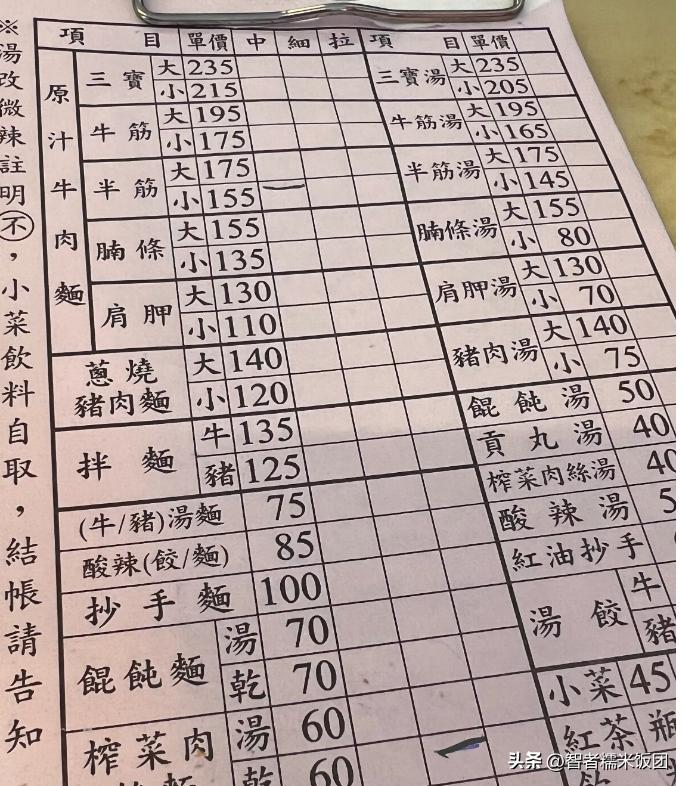 台湾现在的物价多少,台湾的物价水平高吗