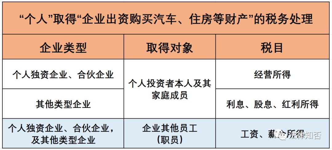 个人所得税利息股息红利所得,利息股息红利所得缴纳个人所得税