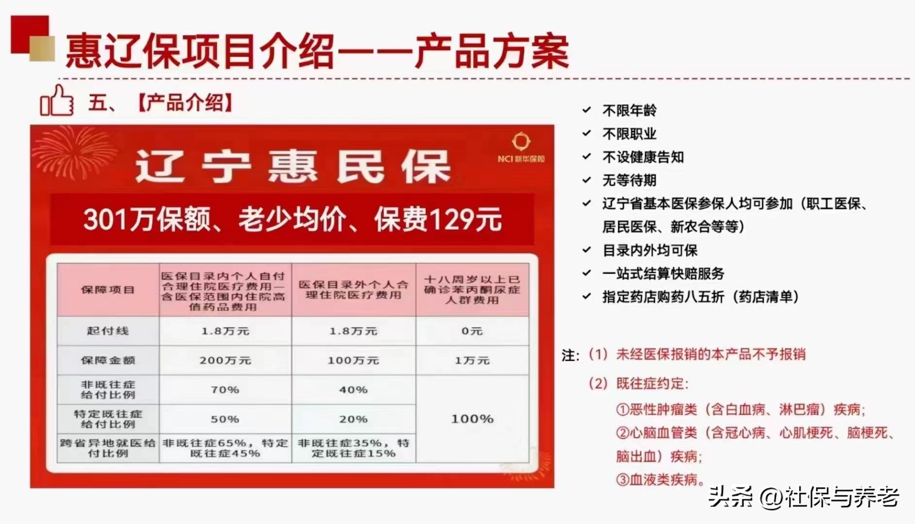已经退休了没办理社保怎么办,已经办理退休没有医保怎么办