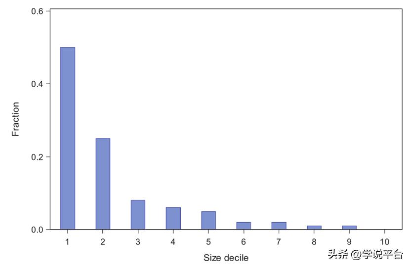 jfe期刊怎么样,jfe最新论文