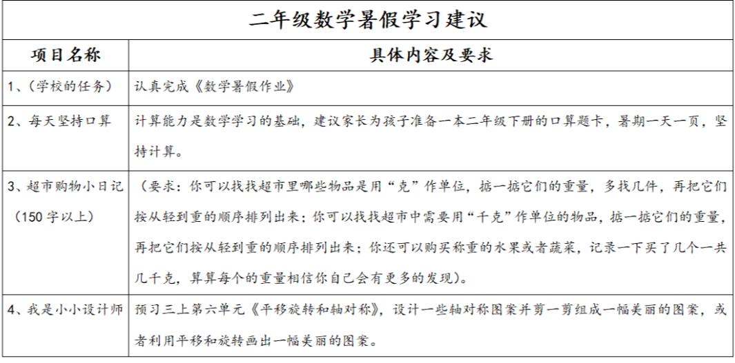 2023暑假生活指南(学生篇)