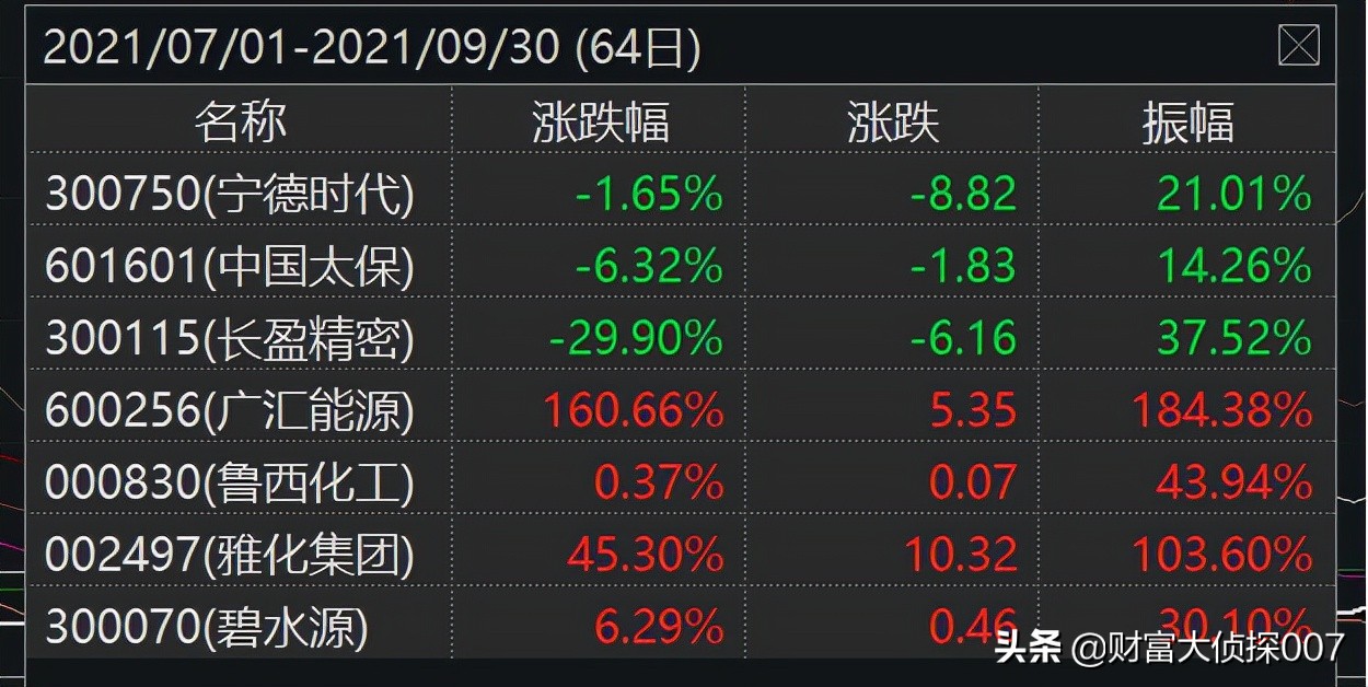 汇丰晋信陆彬最新视频,汇丰晋信基金陆彬最新消息