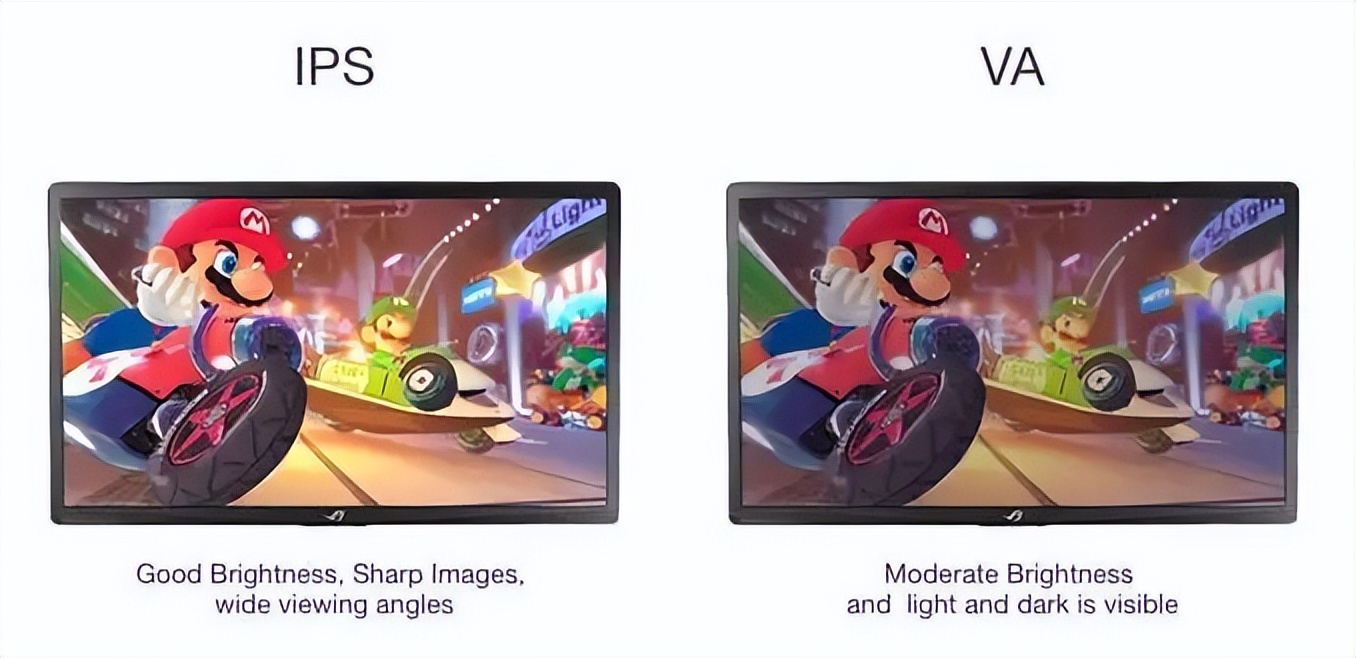 win10怎么看显示器面板材质,屏幕面板什么材质好