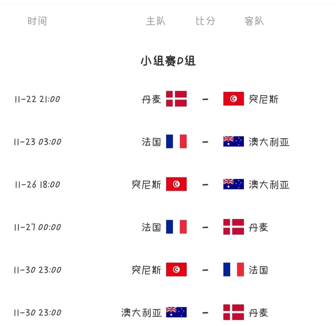 世界杯赛程完整版,世界杯女足赛程表