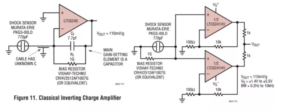 压电传感器有两种作用,压电传感器采用什么放大器