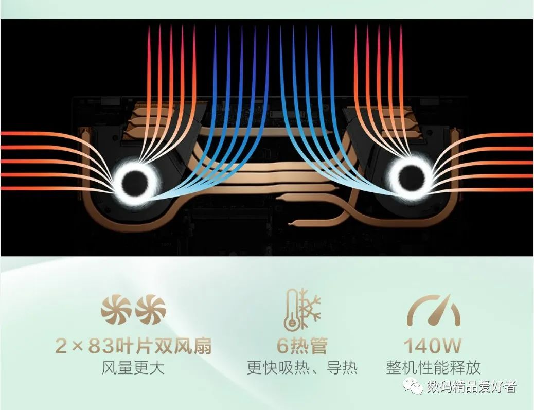 华硕灵耀折叠屏笔记本有多大,华硕灵耀x双屏笔记本i9实测