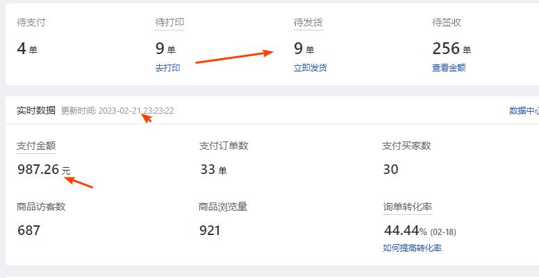 一个新手怎么做电商运营的,电商运营刚开始都是怎么入行的
