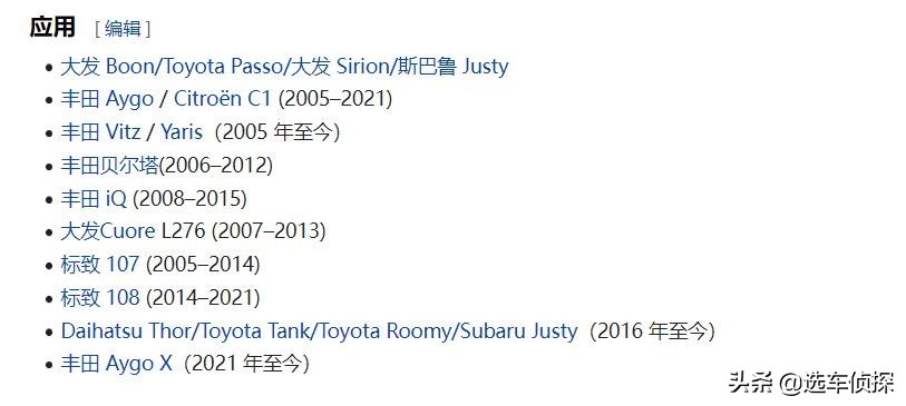 丰田aygo自动挡2024款落地价,全新丰田aygox官图