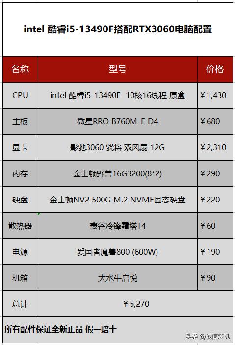 i513490f处理器配什么主板,i513400f电脑配置推荐