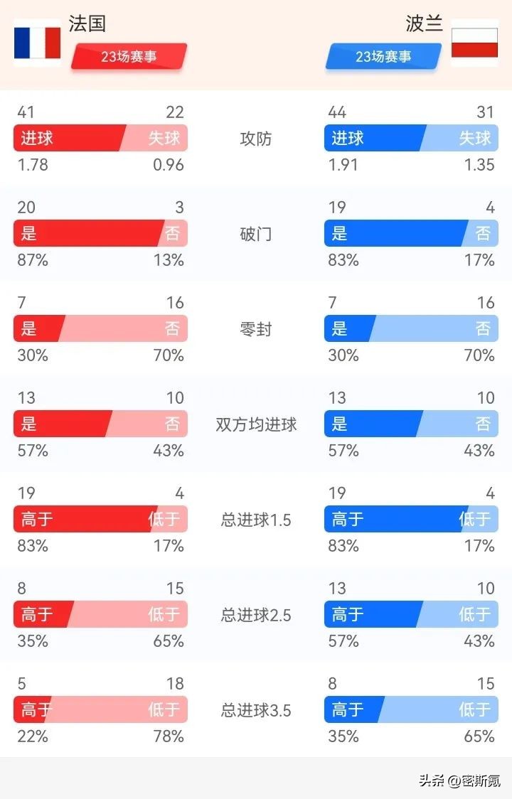 世界杯16强对阵葡萄牙,世界杯16强对阵表日本比利时