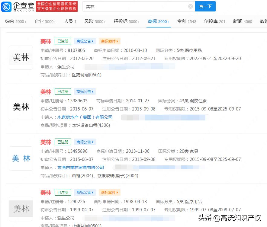 布洛芬商标被注册,布洛芬的注册商标