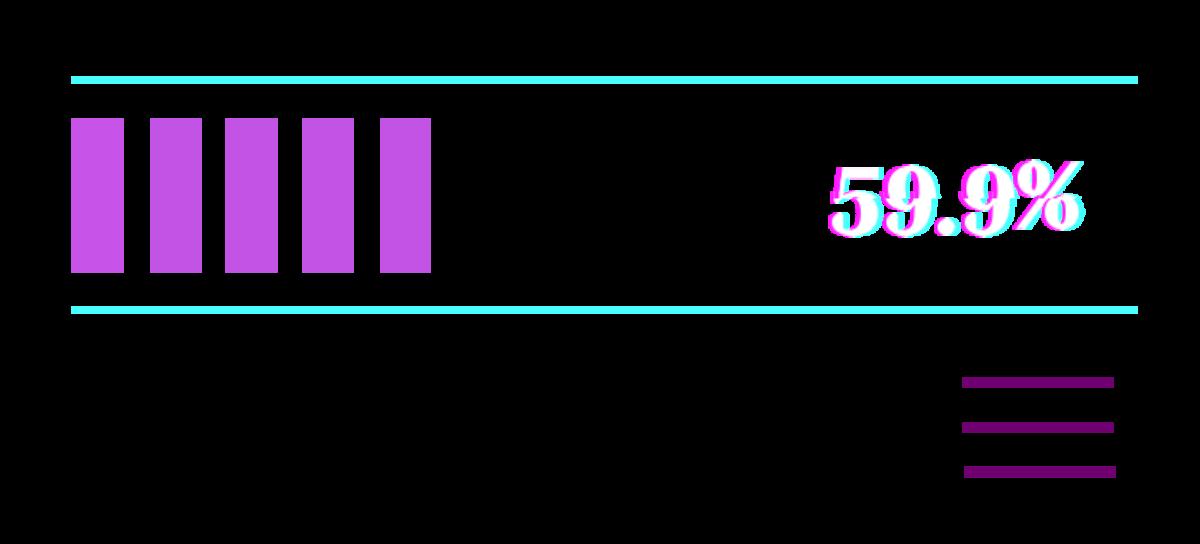 年度爱用物大牌,年度爱用物盘点