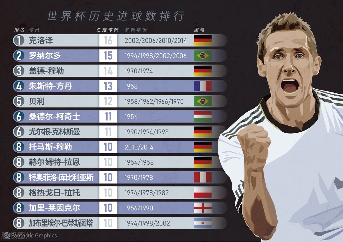 卡恩德国足球,卡恩把德国足球的未来交给了谁