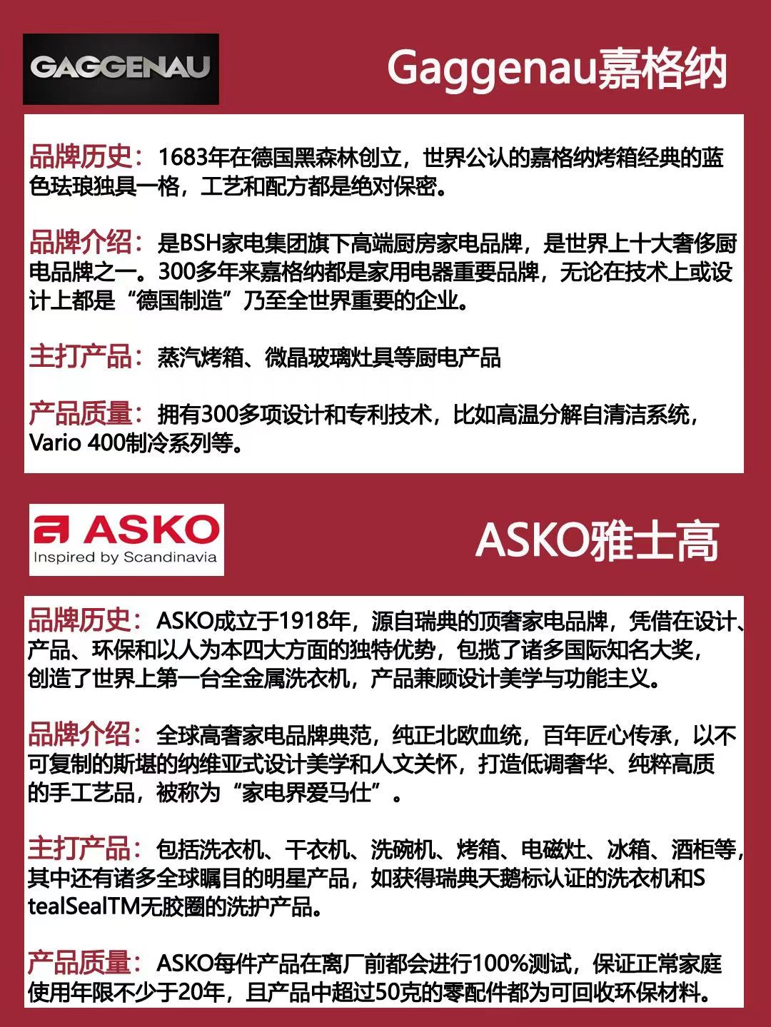 2021年厨电十大品牌,全球十大卫浴厨电品牌