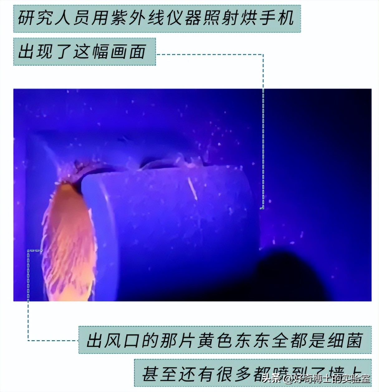 酒店房间内的避孕套是免费的吗,酒店避孕套是每个房间都有吗