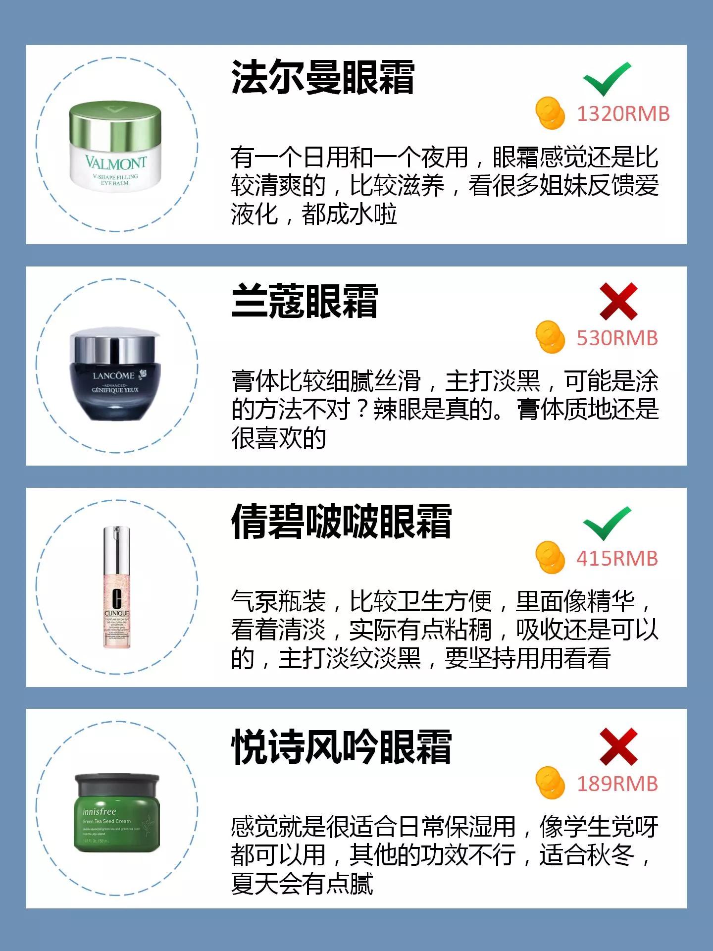 25岁以上第一支眼霜推荐平价,29岁小姐姐自用推荐的6款眼霜
