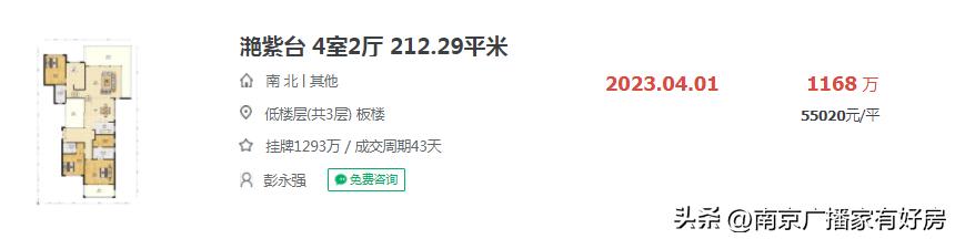 南京别墅楼市最新价目表,南京新建商品房销售价