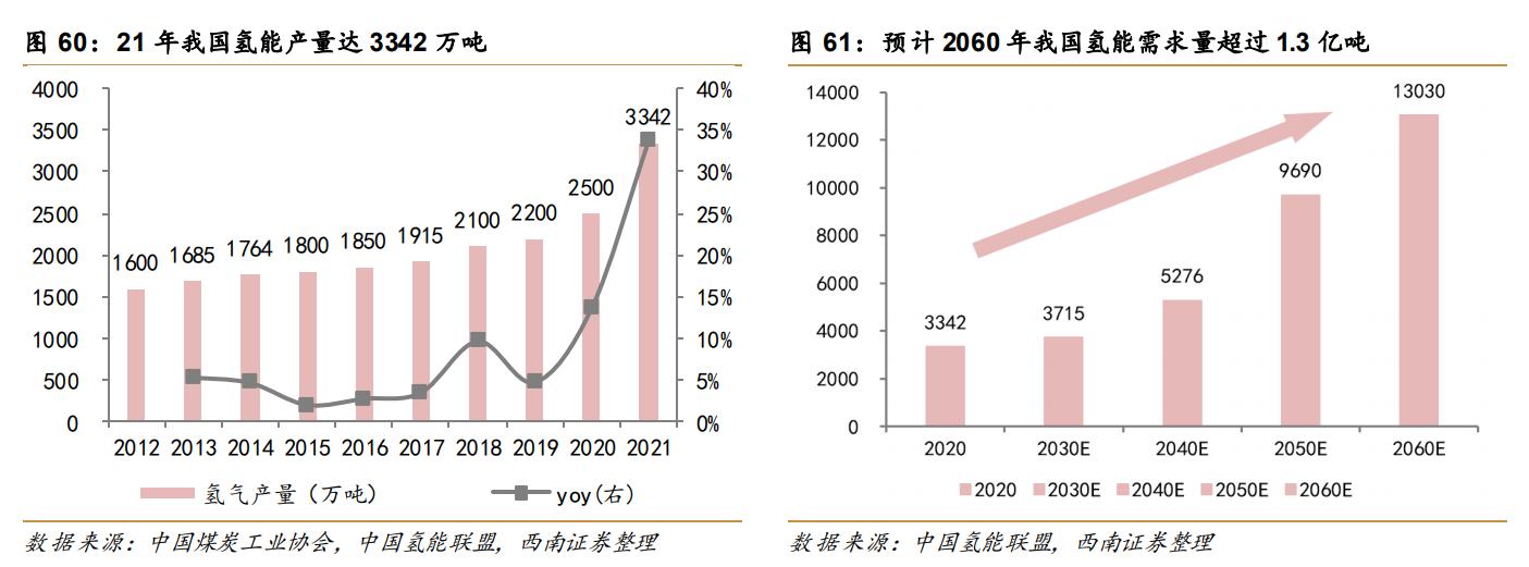 林洋能源智能电表系统,林洋能源智能电表全球出口