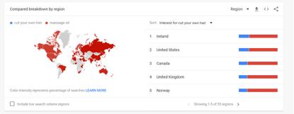 googletrends怎么用,googletrends功能