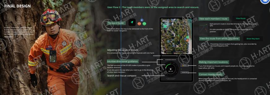 别数媒学不下去就认栽，看我，去交互啊