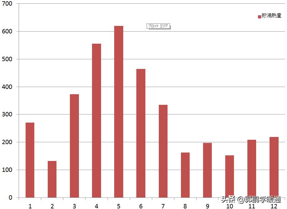日本窗户防雨建筑设计,日本建筑采光设计