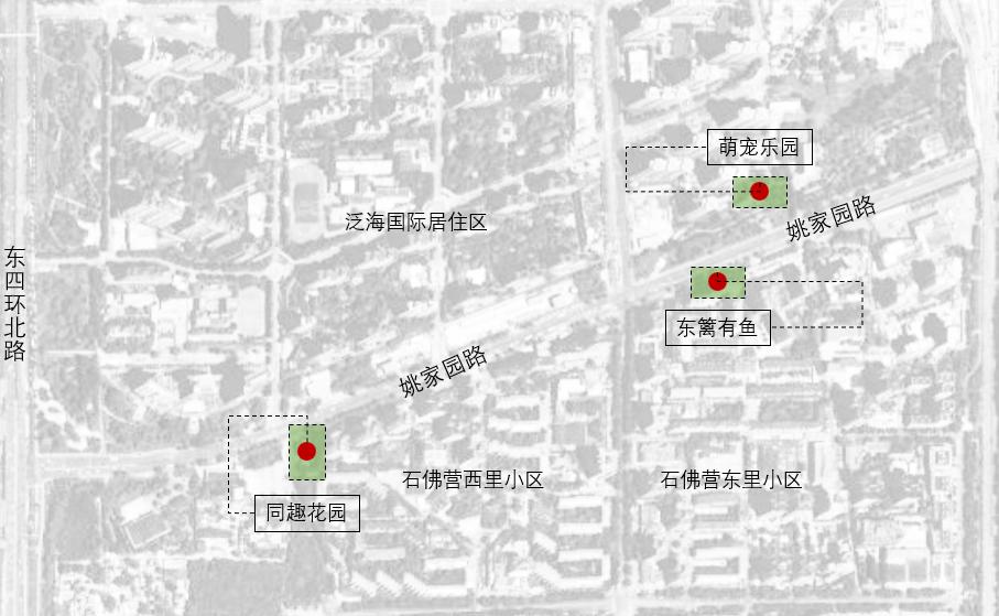 「疏整促」剧透！朝阳区这三个小微空间即将“换装”