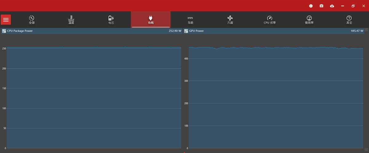 航嘉mvpp1200x评测,航嘉mvpk1000