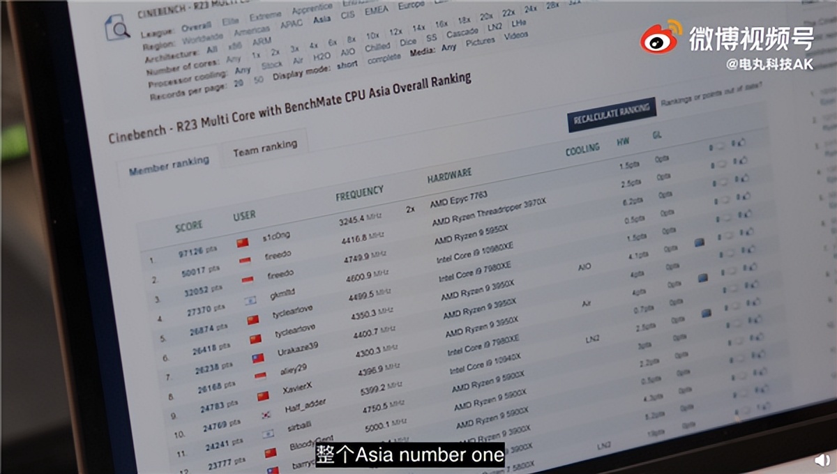 王思聪用amd处理器,王思聪电脑装了三个显卡
