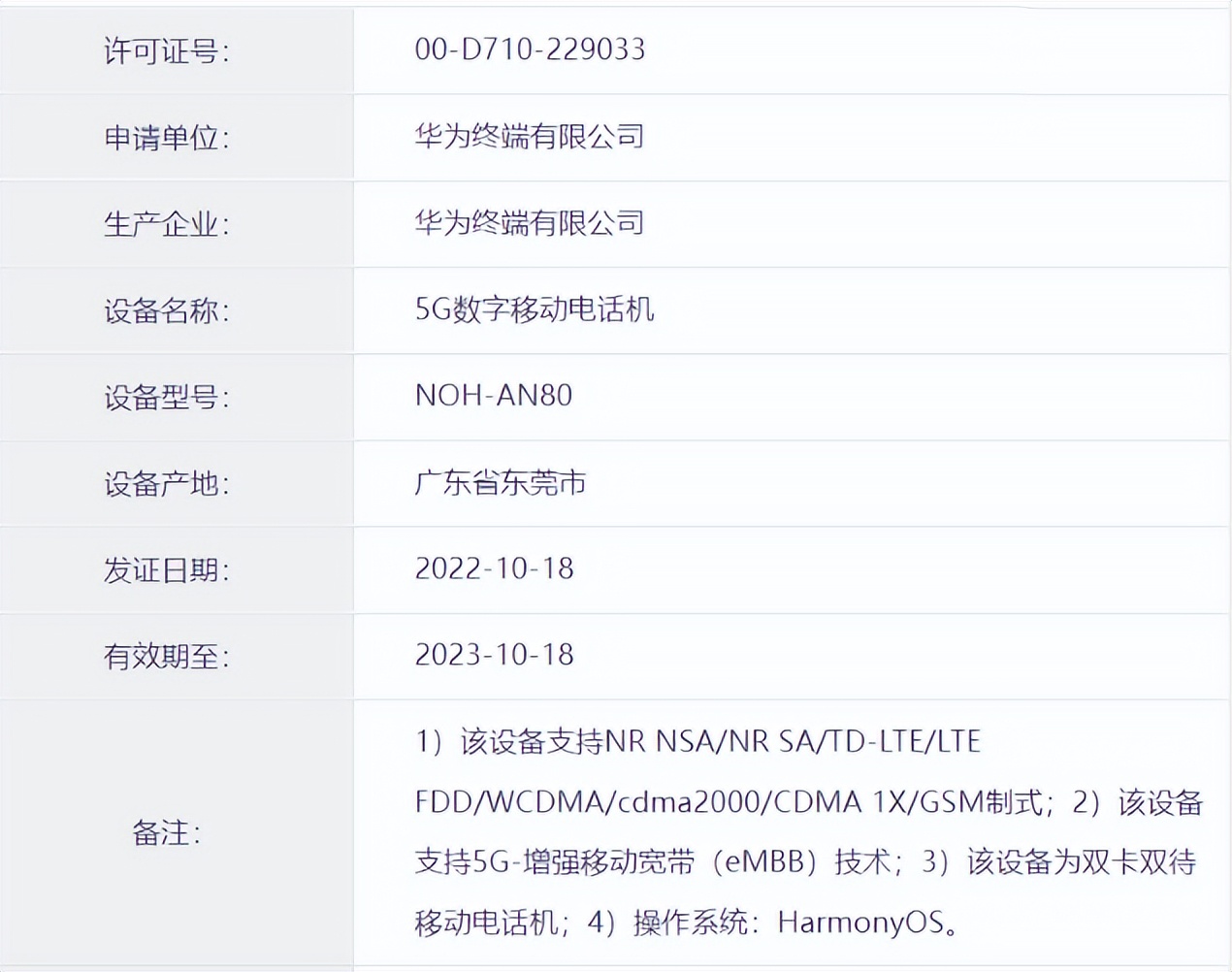 华为5g旗舰机超越三星和苹果,华为出5g苹果是什么反应