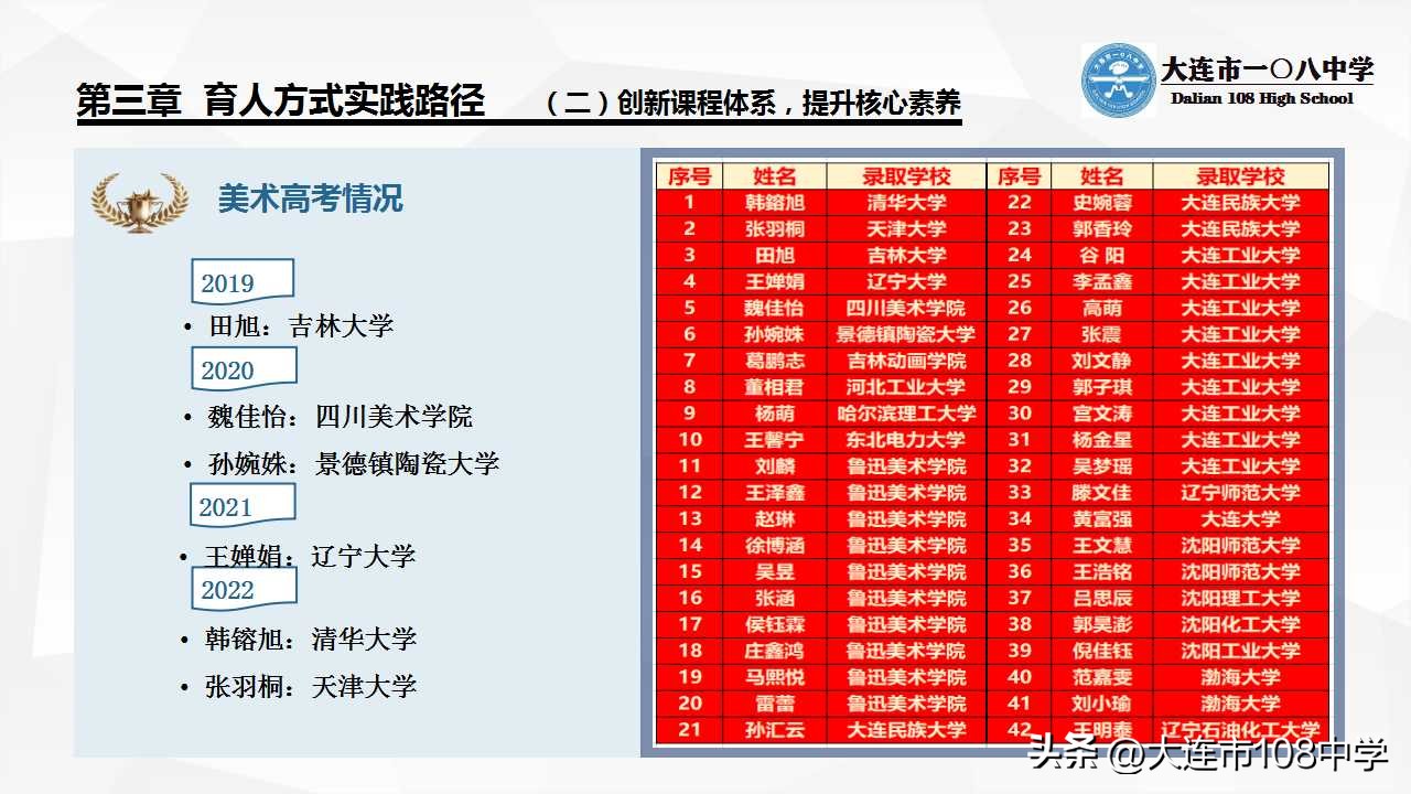 规划发展思路,规划引领勇立潮头