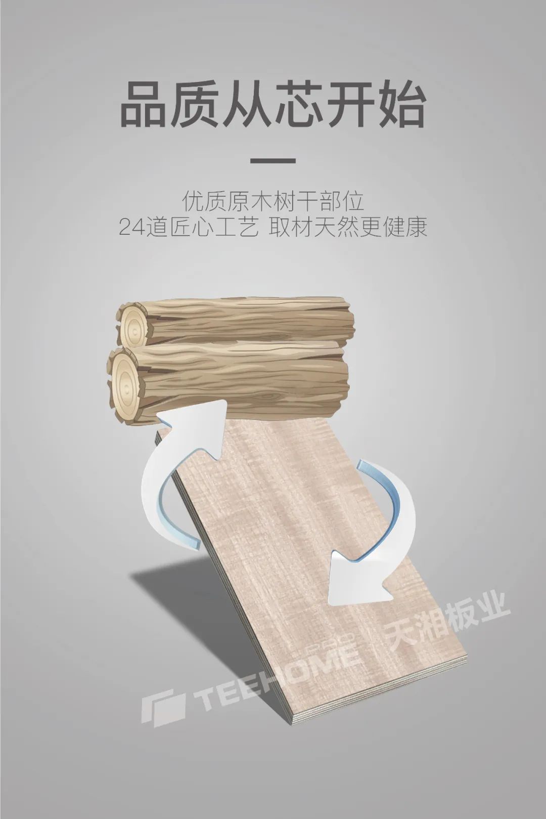 天湘板有多层板吗,天湘多层实木板价格表