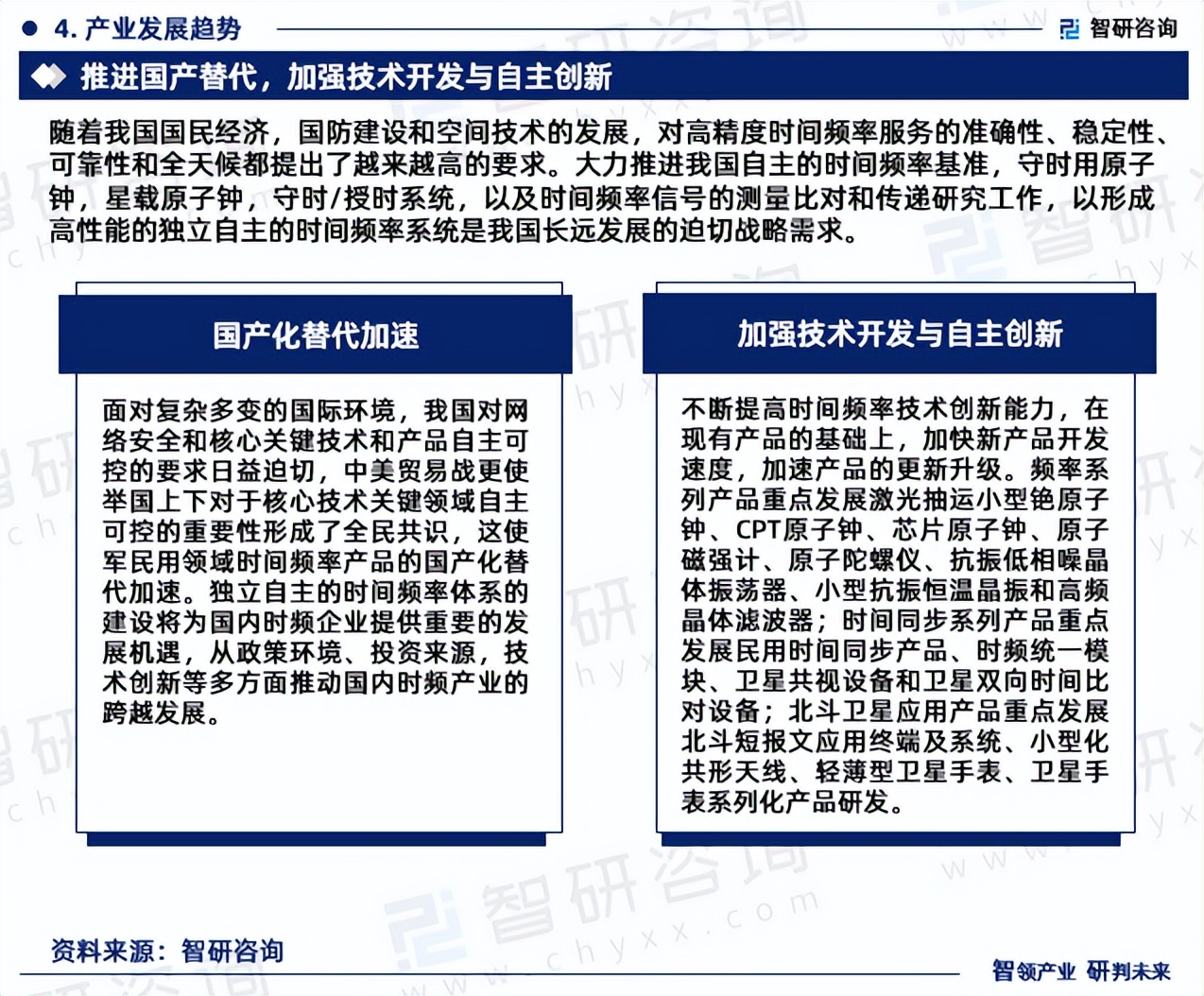 智研咨询重磅发布|2023年中国时间频率行业发展趋势研究报告