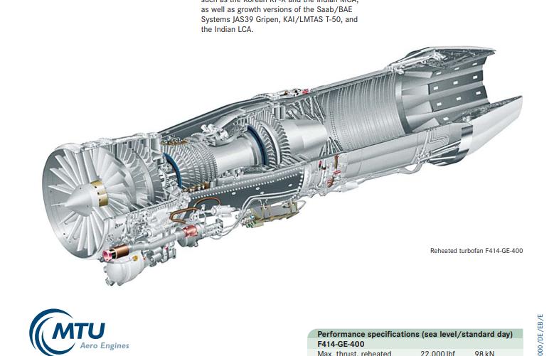 外媒看待中国歼20换装新型发动机,换装新发动机的歼20最新视频