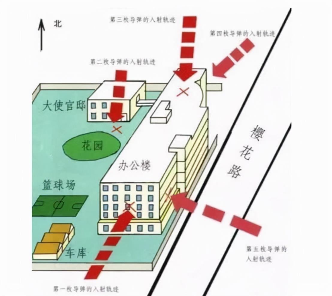 俄乌冲突给我们的警醒，千万不要相信美国，毛主席70年前就已看透