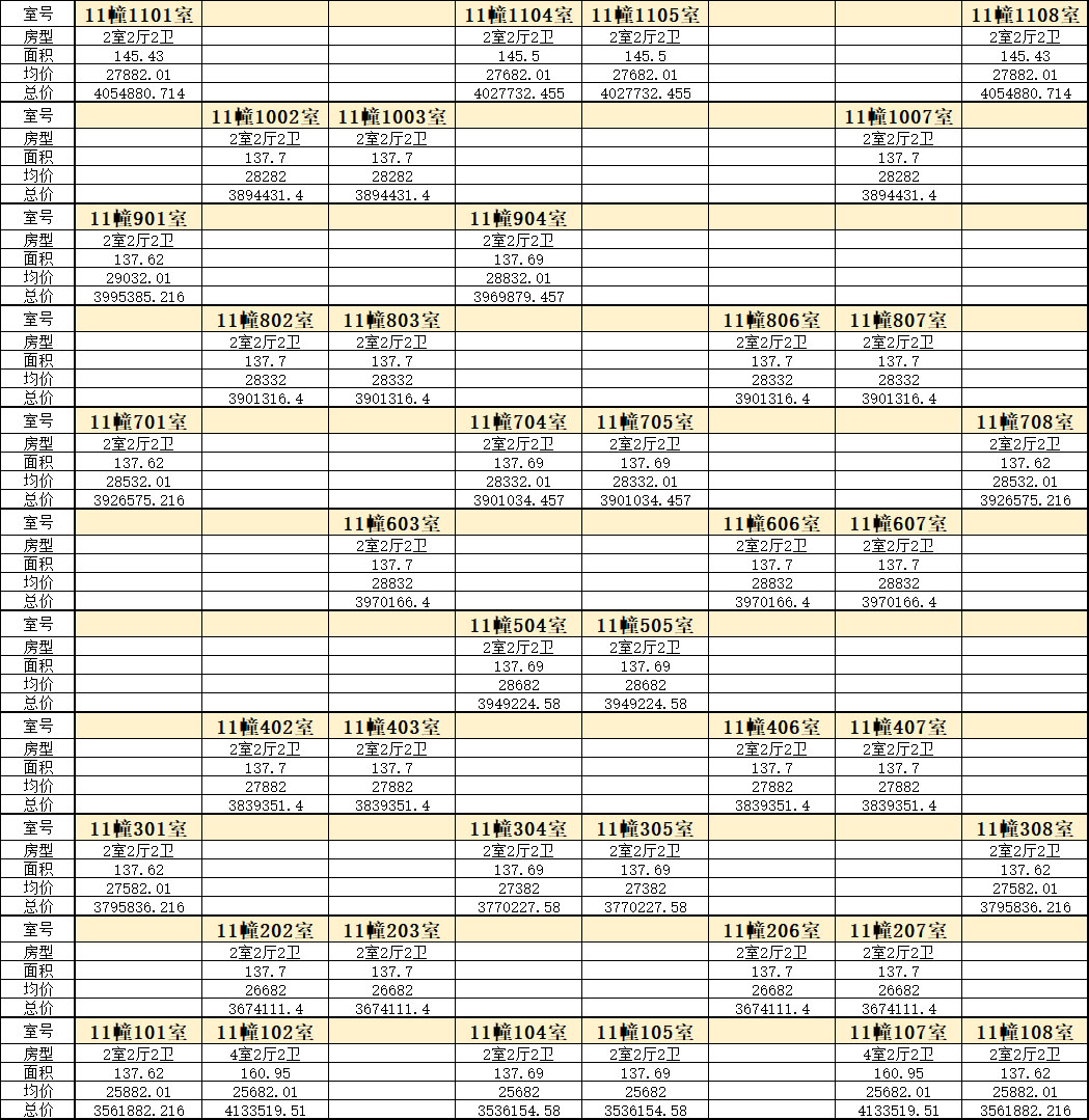 苏州活力岛规划房价,苏州活力岛的房子值得买吗