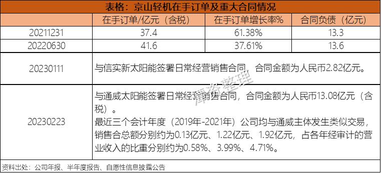 京山轻机000821,000821京山轻机股票最新分析