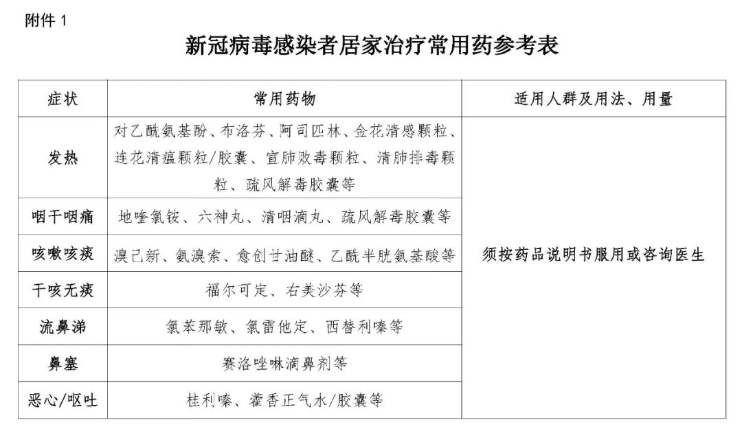 无症状感染抗原一直阴性,99%感染者7至10天完全恢复