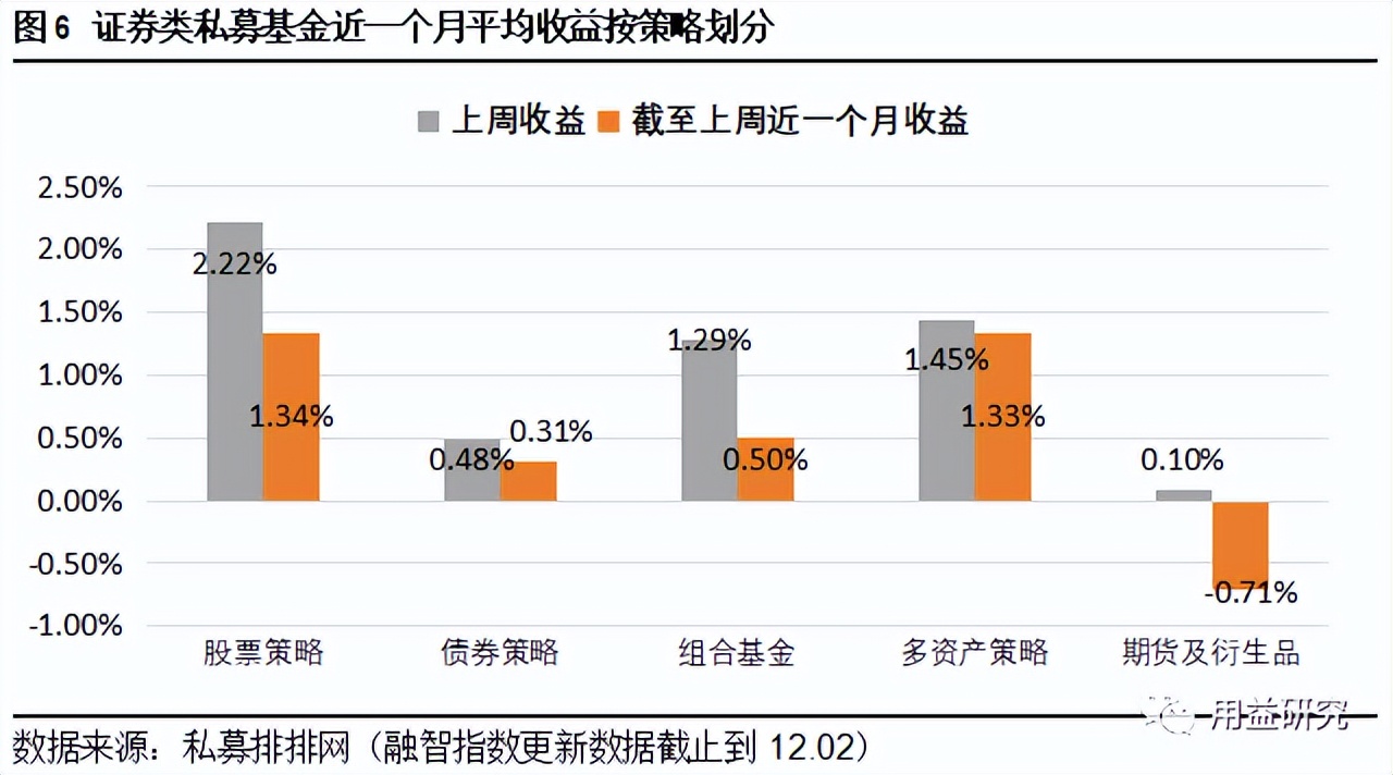百亿私募竟搞“庞氏骗局”,私募基金庞氏骗局