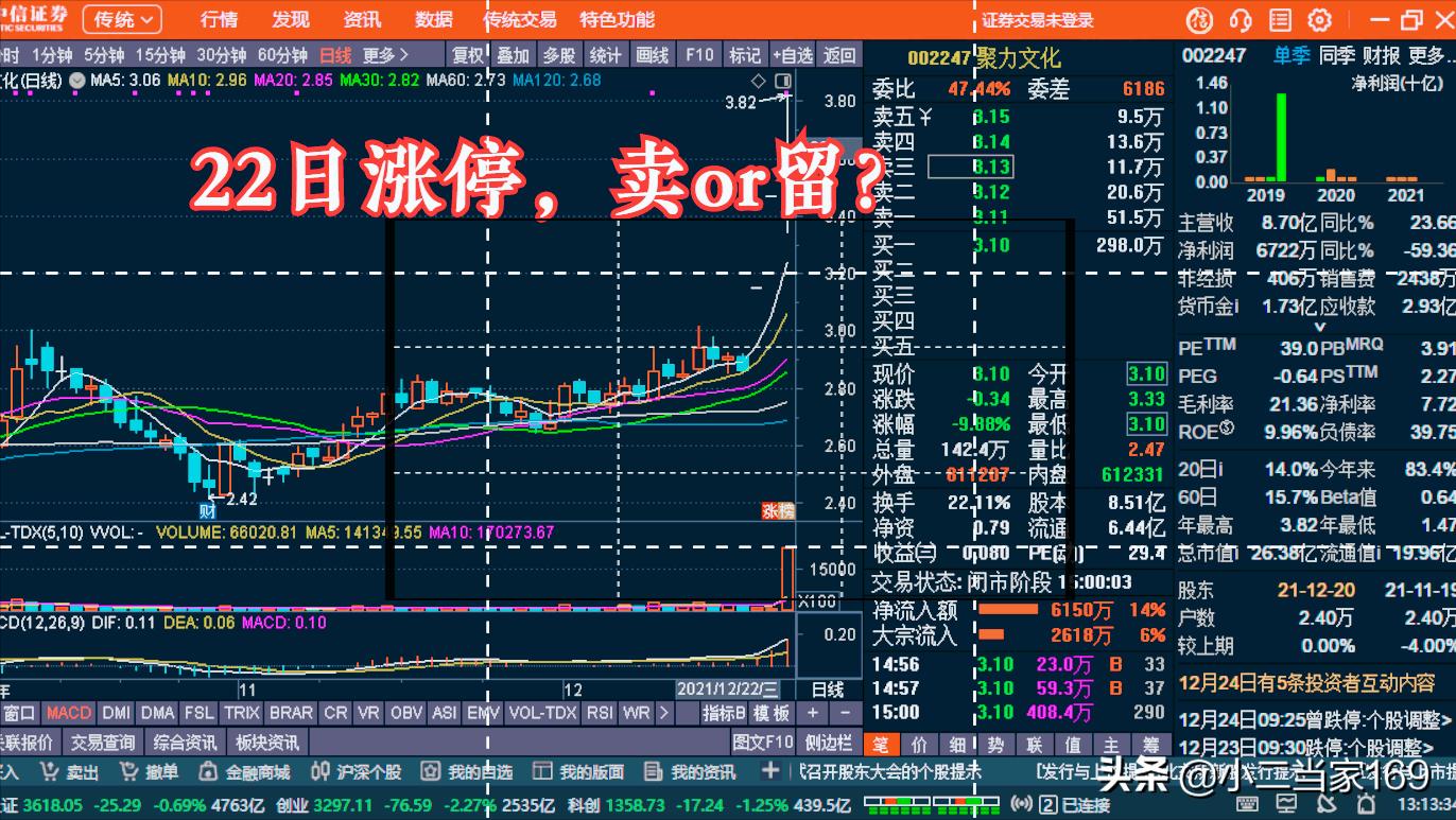 卖东西怎样及时知道价格,卖东西怎么判断卖价