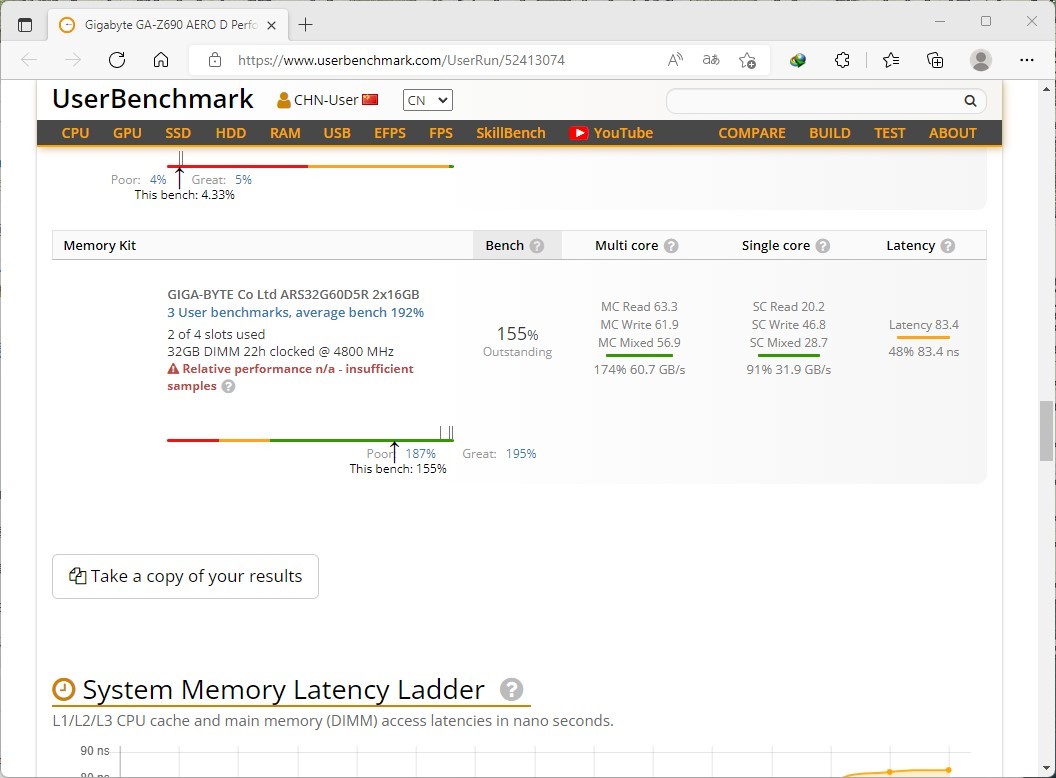 面向高端玩家、可一键超频至6400的技嘉AORUSRGBDDR56000内存条