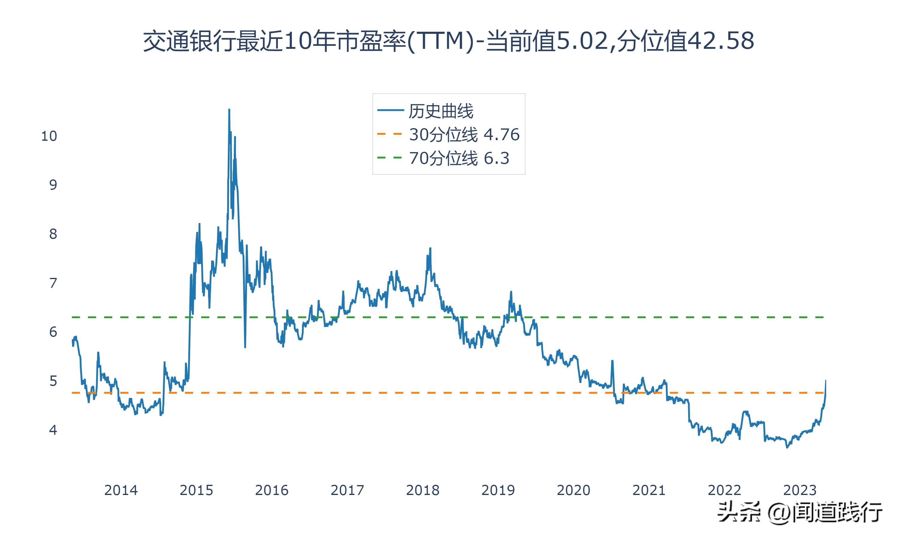 涓浗閾惰閭偍,涓浗閾惰閭偍閾惰