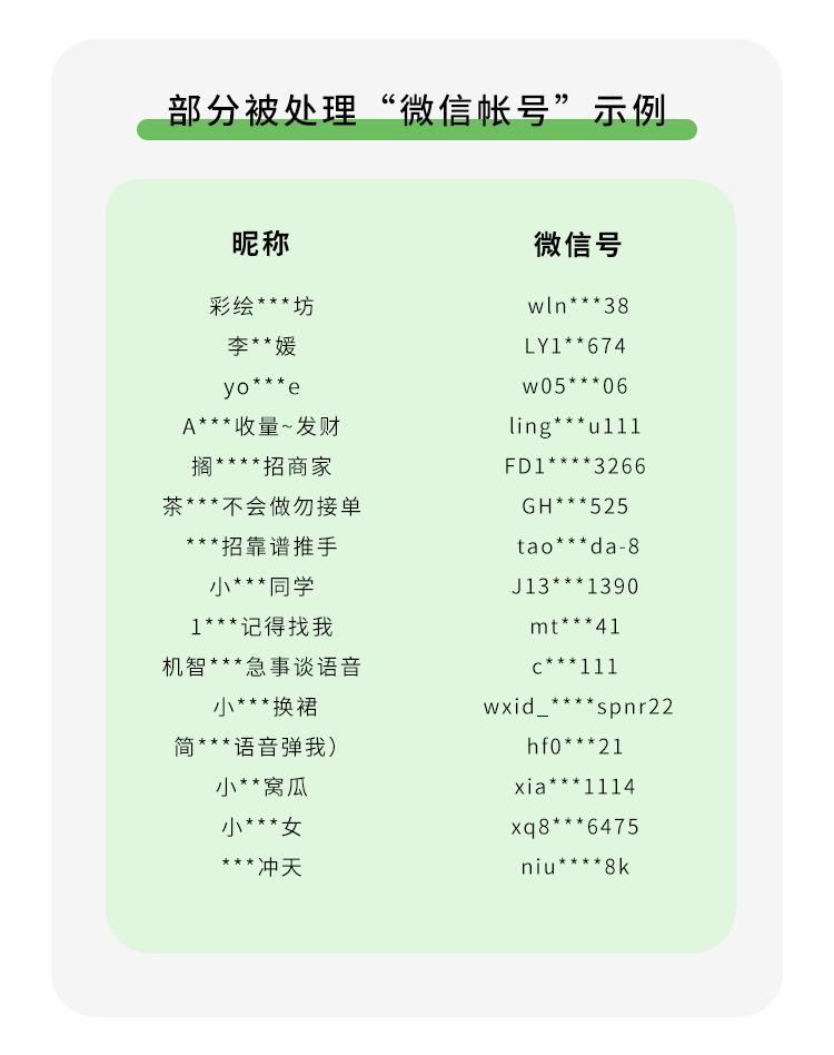 这四种行为微信会被永久封号,微信新政策哪些行为会被封号