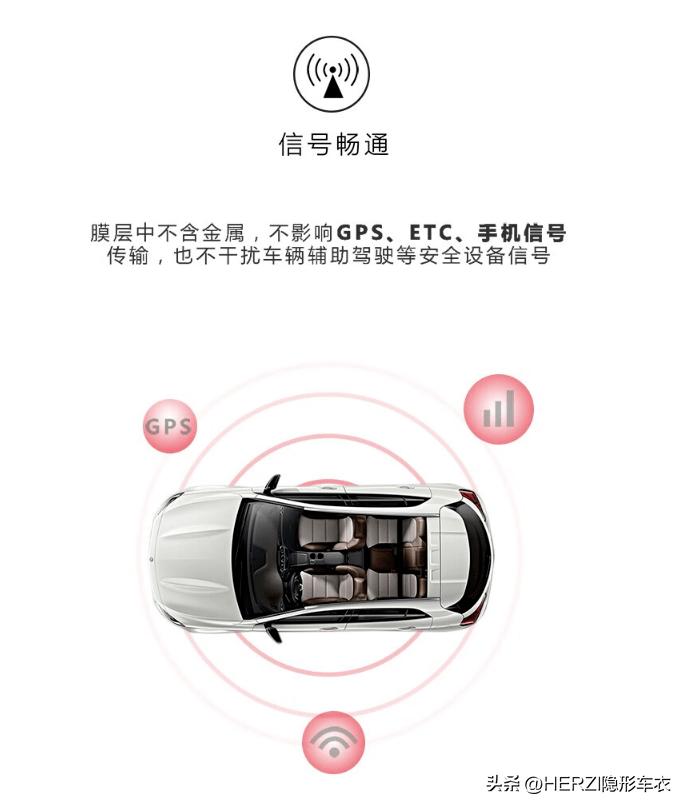 新车落地隔热膜,新车落地太阳膜如何选择
