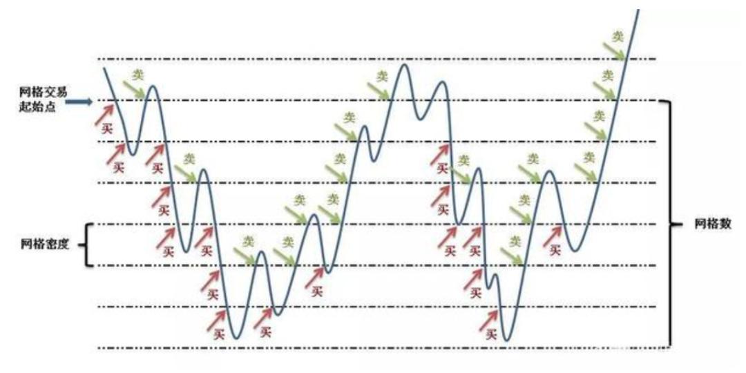 恒生指数和恒生指数etf,恒生互联网etf和恒生指数
